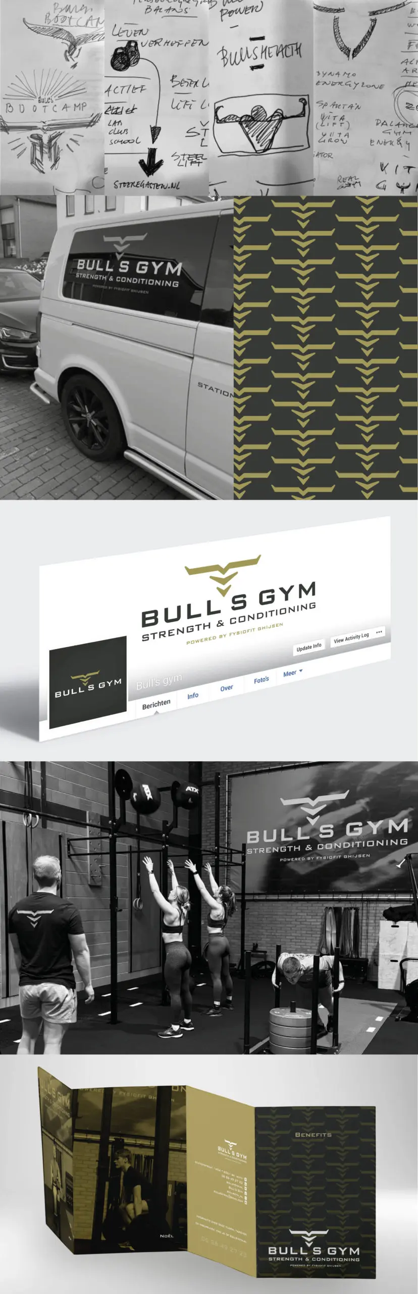 Bull's Gym Fysiofit